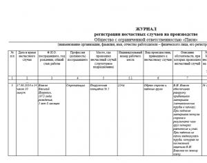 Правила ведения и оформления журнала регистрации несчастных случаев